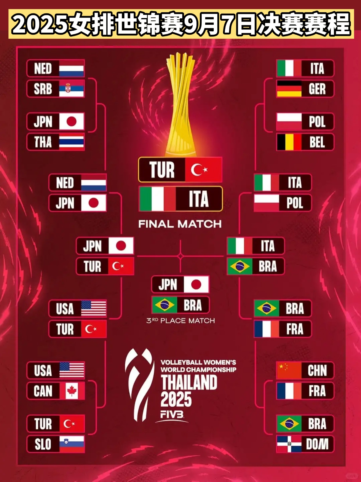 今晚体能课后，比利亚雷亚尔豪取连胜备战意大利杯，压力陡增，赛程密集仍需轮换的简单介绍-开云官网